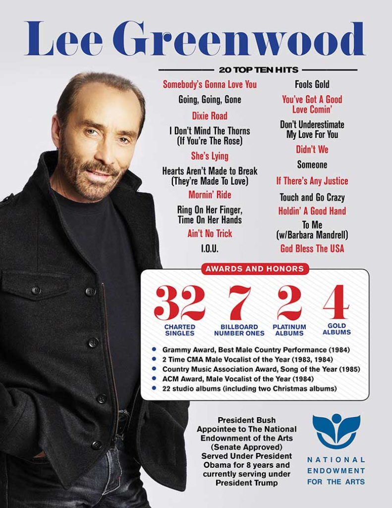 Lee Greenwood Announces Initial Concert Dates For "The Hits Tour 2020